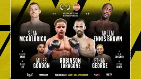 MTK Global returns to Cardiff next month | Boxen247.com (Kristian von Sponneck)